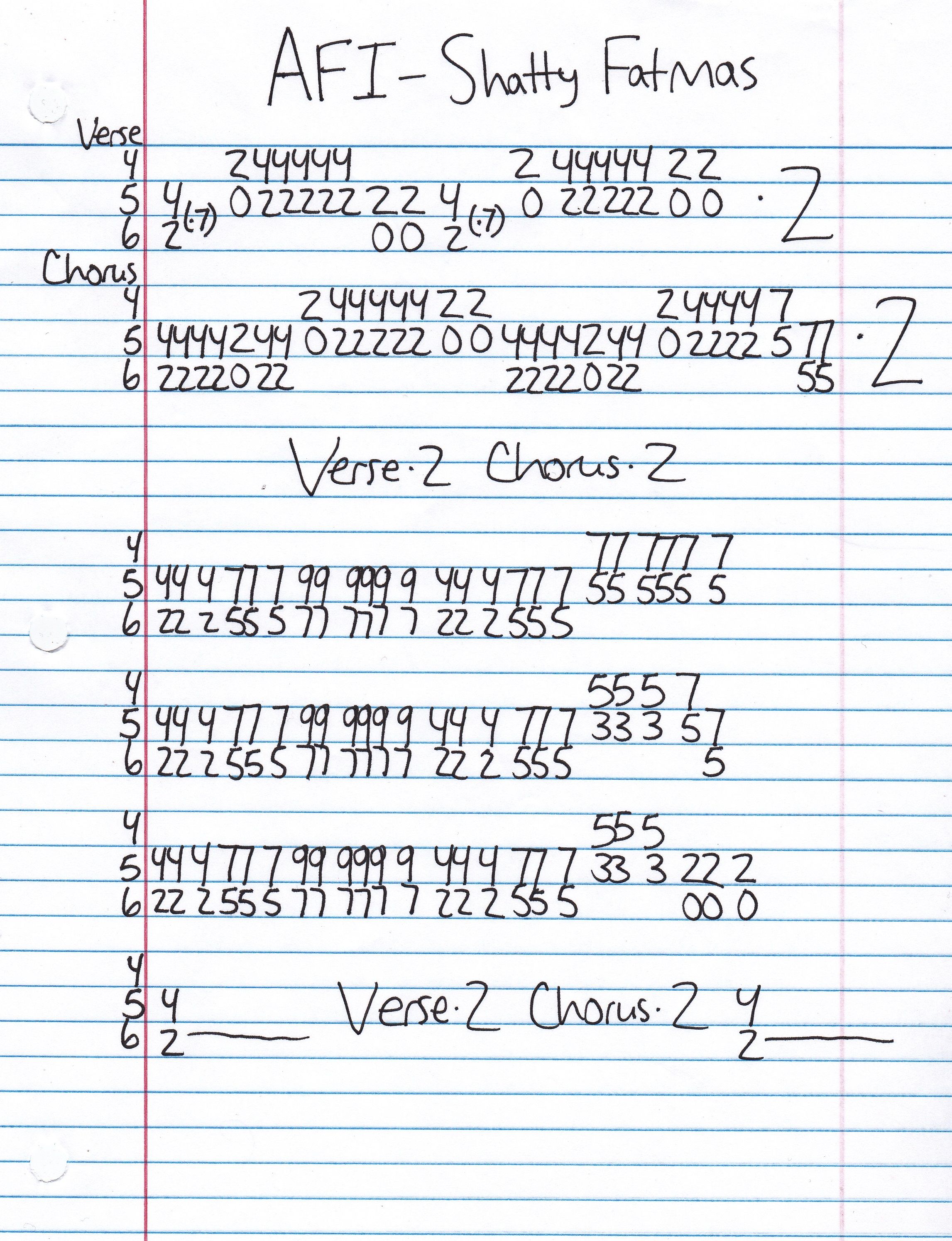High quality guitar tab for Shatty Fatmas by AFI off of the album Very Proud Of Ya. ***Complete and accurate guitar tab!***